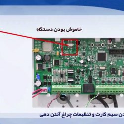 شماره ی 6 ” نحوه اتصال سیم کارت” دزدگیر آنیک